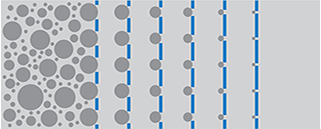 Compressed Air Treatment Options from Boge