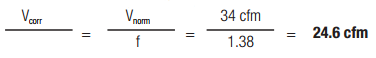 Equation to Determine Which BUP Model